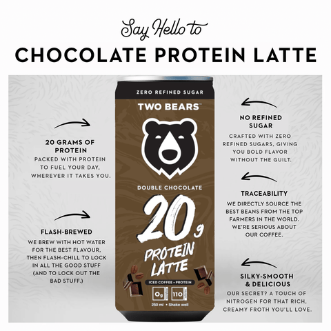 Double Chocolate 20g Protein Latte - Coffee - Two Bears